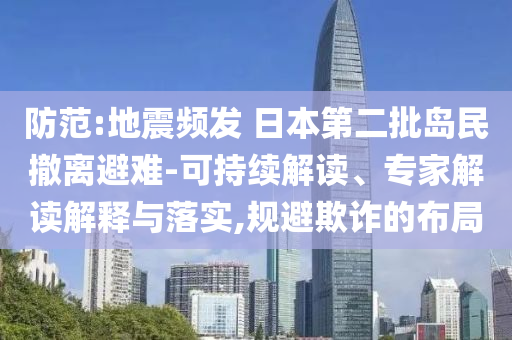 防范:地震頻發(fā) 日本第二批島民撤離避難-可持續(xù)解讀、專家解讀解釋與落實(shí),規(guī)避欺詐的布局