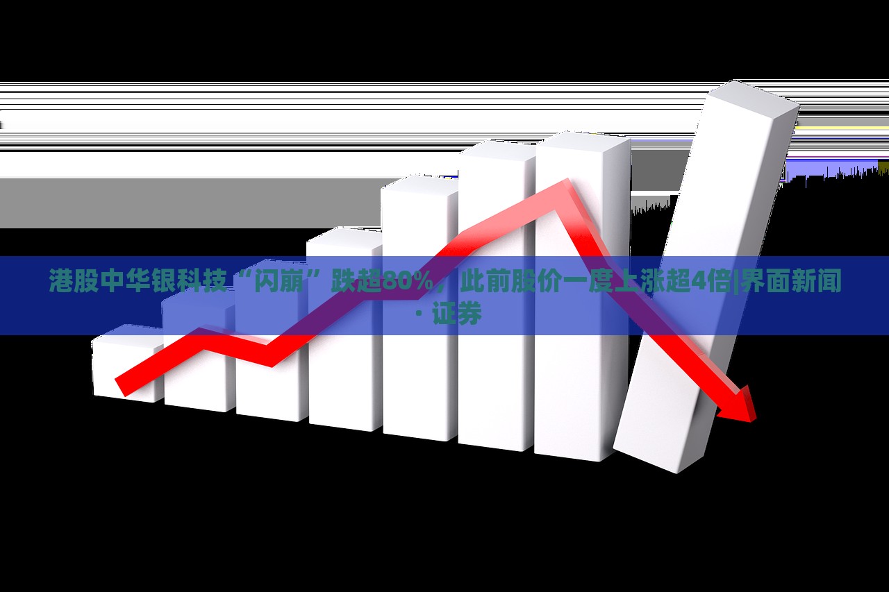 港股中華銀科技“閃崩”跌超80%，此前股價一度上漲超4倍|界面新聞 · 證券